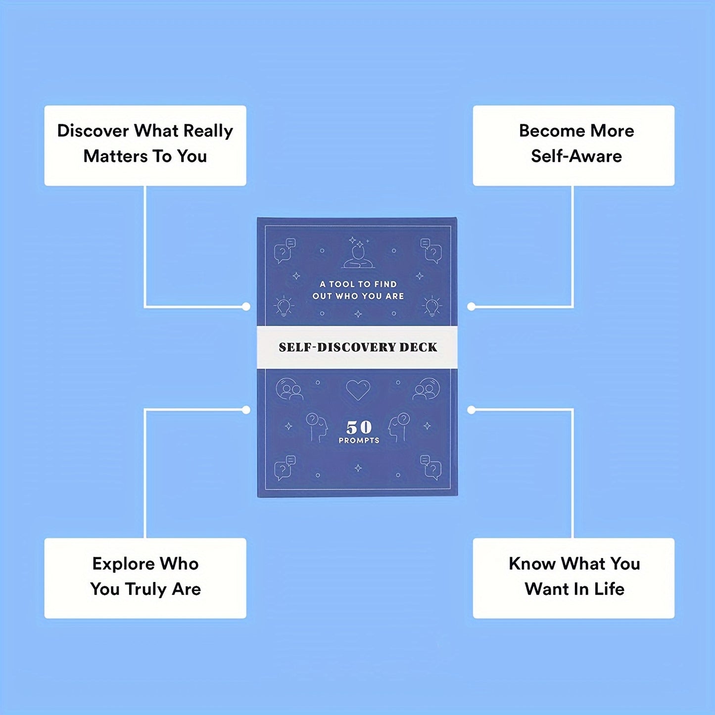 Self-Discovery Deck Card Game